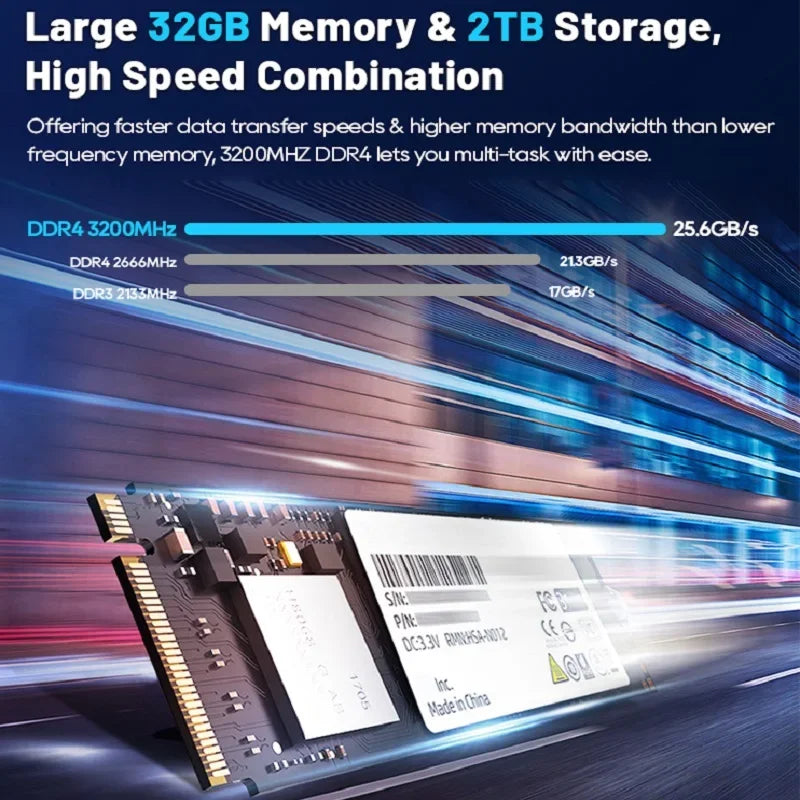 Leaderhub Mini Gaming PC Manufacturer 16GB 32GB Ram 2TB SSD Fanless Portatif Sfp Gaming Rtx Mini PC Core I7 I9 With DVD ROM