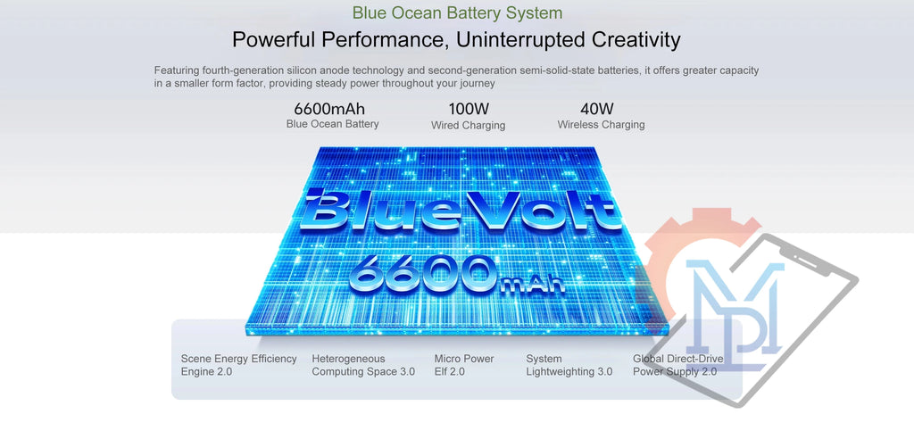 Original Vivo X300 Ultra 5G Mobile Phone Android Phone 6.7Inch AMOLED 100W Charge IP68 Waterproof Unlocked Smartphone