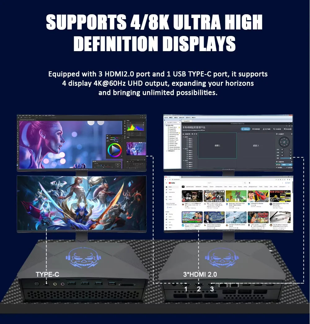 12th Gaming Mini PC Intel Core i9 12950HX i7 12650HX NVIDIA GeForce RTX 3060 12G  i7 13700H GDDR6 DDR5 NVME Windows11 Pro Wifi6