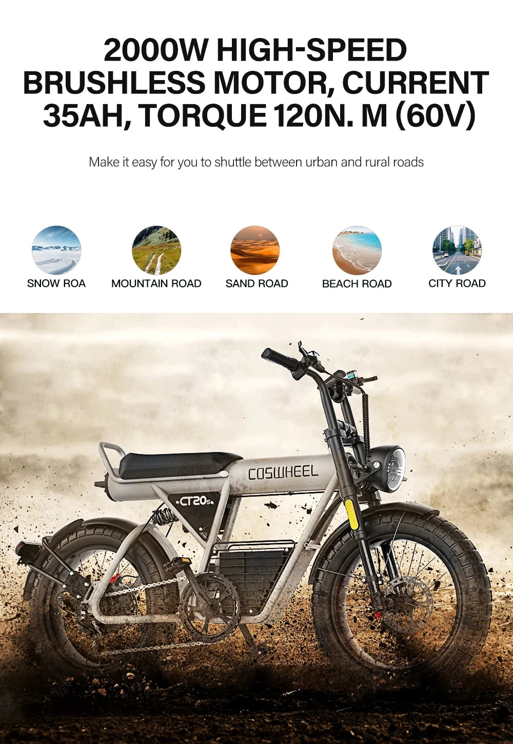 Coswheel GT20S adult E-bike 1500W 48V27.5Ah battery commute Electric Bike,20-inch Fat Tire E-Mountain bike