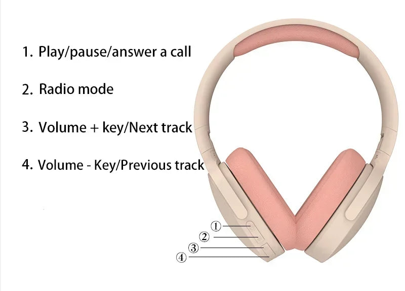 Hot Selling Wireless Headsets Headphones Bluetooth 5.3 Over-ear Earphone For Samsung iPhone Stereo Hifi Game Earbuds With Mic