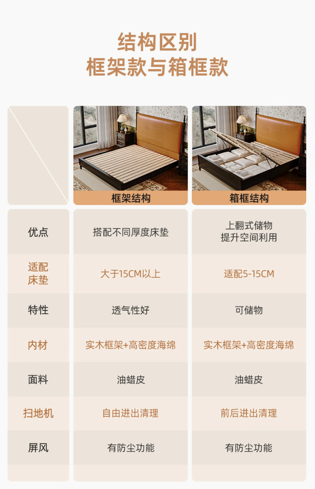 Design Full Size Bed Frame Wood Storage Space House Bedroom Bed Bases Frames Luxury Platform Cama De Casal Home Furniture