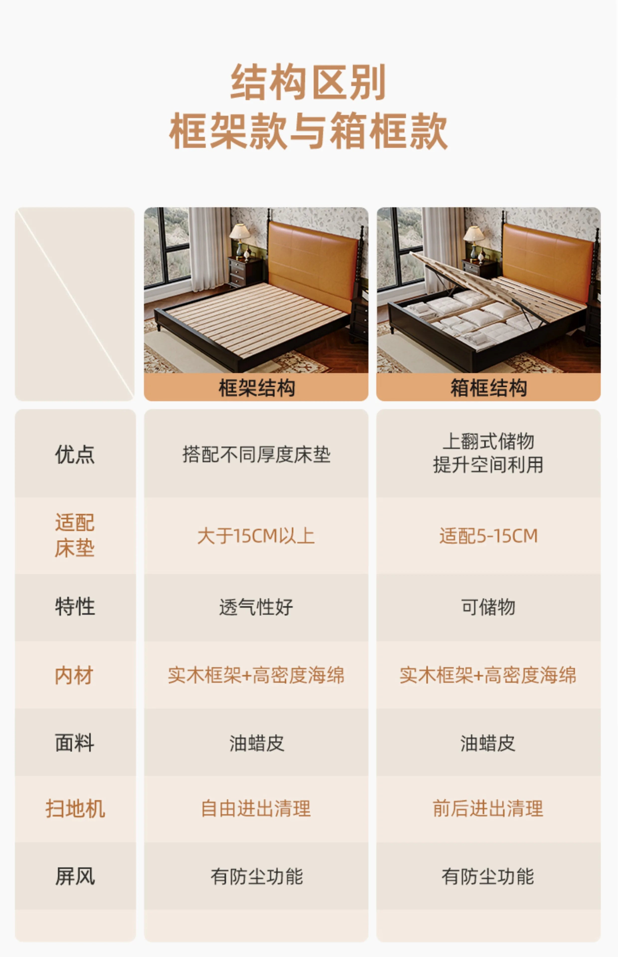 Design Full Size Bed Frame Wood Storage Space House Bedroom Bed Bases Frames Luxury Platform Cama De Casal Home Furniture