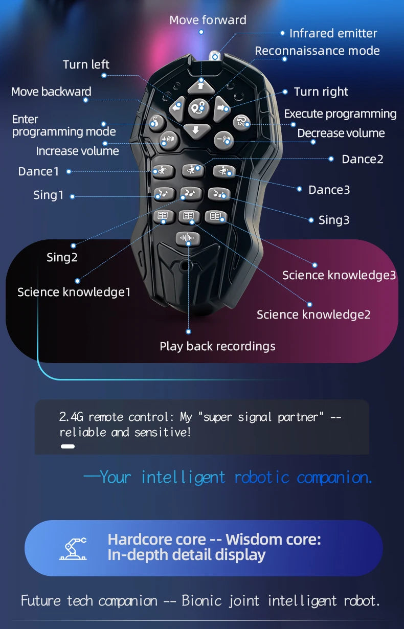 Smart Programming Humanoid Gesture Sensing Remote Control Robot 2.4G Joint Mobility Breathing Light Recording Function RC Robot