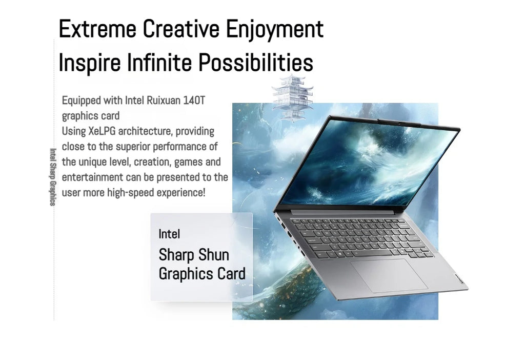 Lenovo ThinkBook 14+ Laptop Ultra 5 225H/Ultra 7 255/Ultra 9 285H/Intel Arc 130T/140T 32GB DDR5 1T SSD 14.5 inches 120Hz Screen