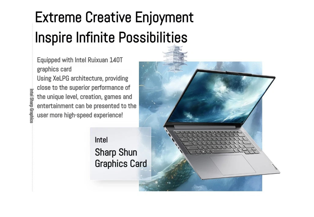 Lenovo ThinkBook 14+ Laptop Ultra 5 225H/Ultra 7 255/Ultra 9 285H/Intel Arc 130T/140T 32GB DDR5 1T SSD 14.5 inches 120Hz Screen