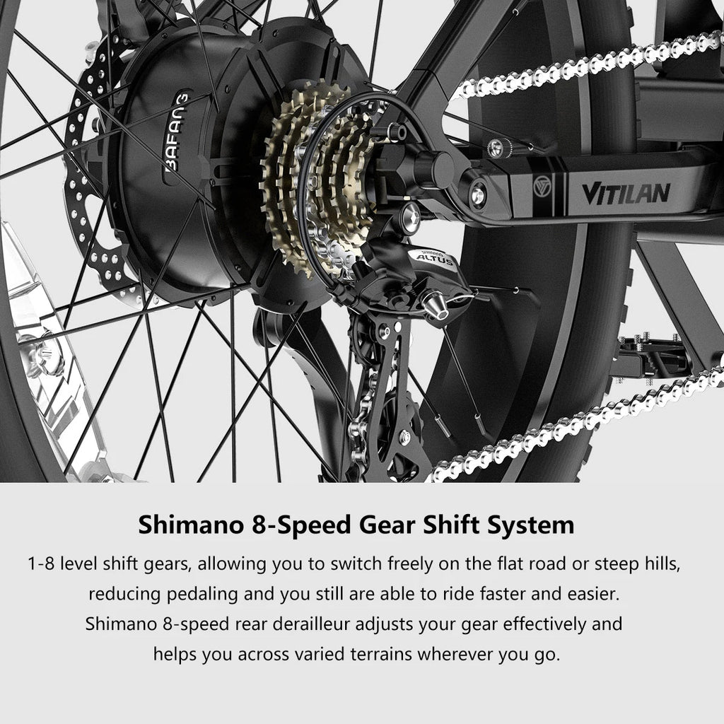 Vitilan T7PRO Full Suspension Mountain E-bike for Adults 1600W Peak Brushless Motor 35mph 52V20Ah E-Bike 90 Nm Electric Bike