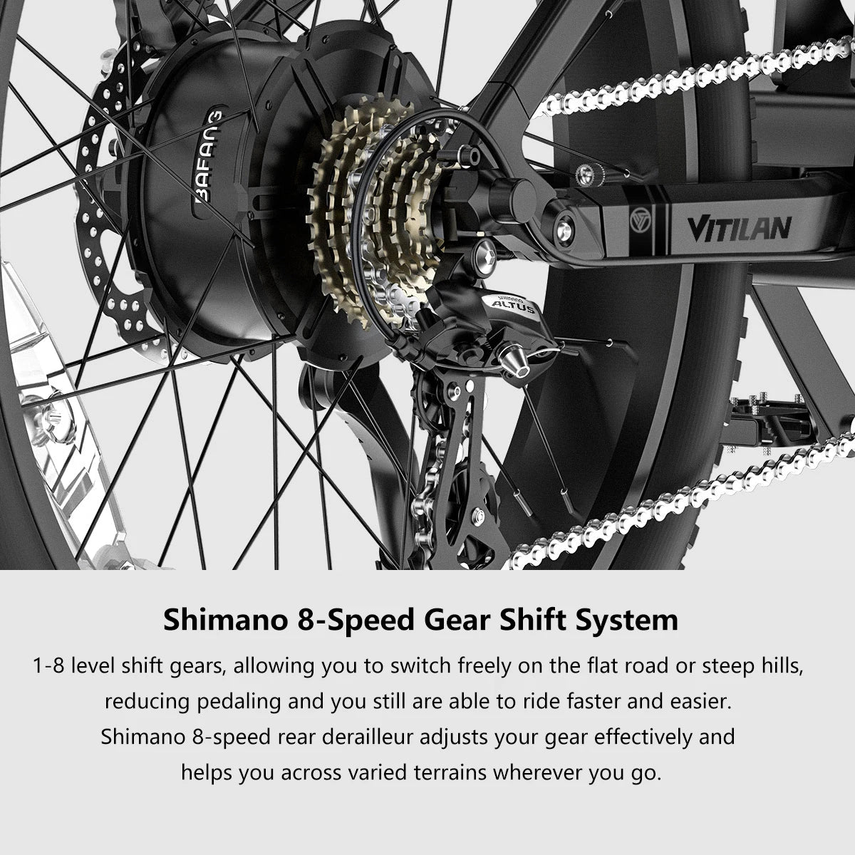 Vitilan T7PRO Full Suspension Mountain E-bike for Adults 1600W Peak Brushless Motor 35mph 52V20Ah E-Bike 90 Nm Electric Bike