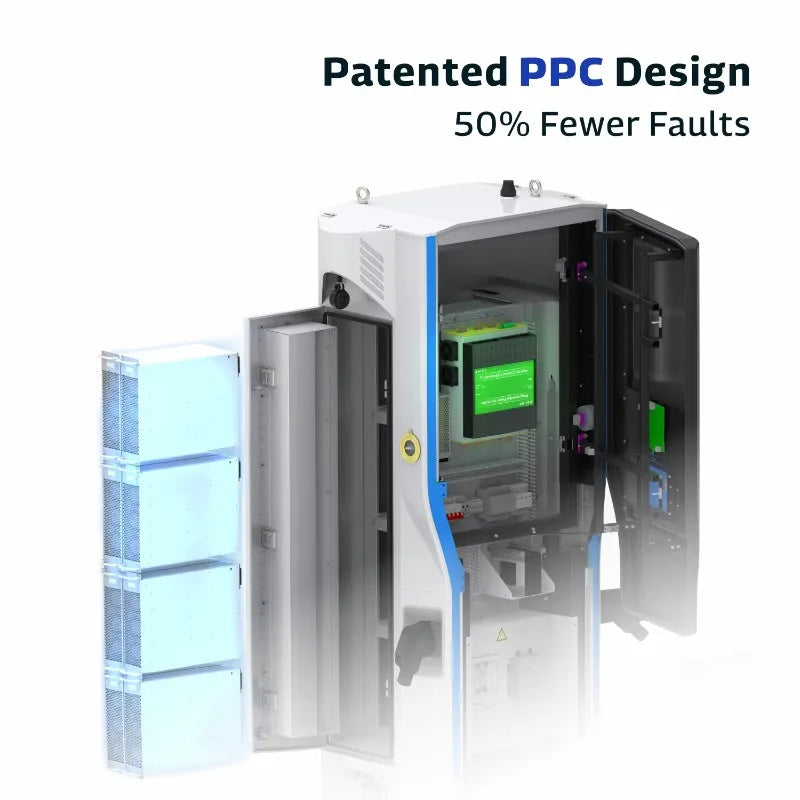 INJET Eichrecht/CE/ETL/CTEP/Energy Star Certified 60kW 120kW 240kW DC EV Car Charger Fast Electric Vehicle Charging Station