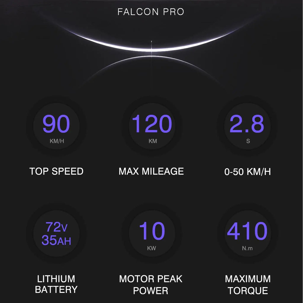 All-Terrain High-Speed Electric Dirtbike With 10000W Central Motor Full Suspension Aluminum Alloy Frame Lithium Battery
