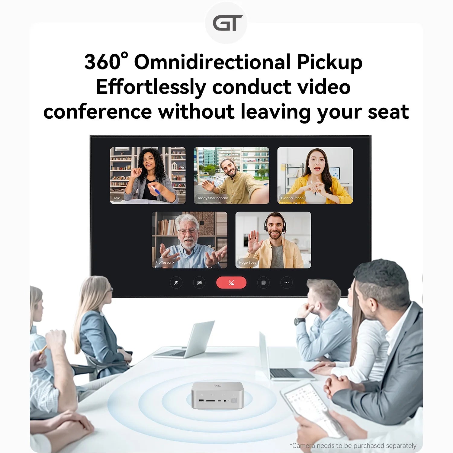 Best Selling GTi 12 Core i9 12900H 12900HK Mini Computer Host