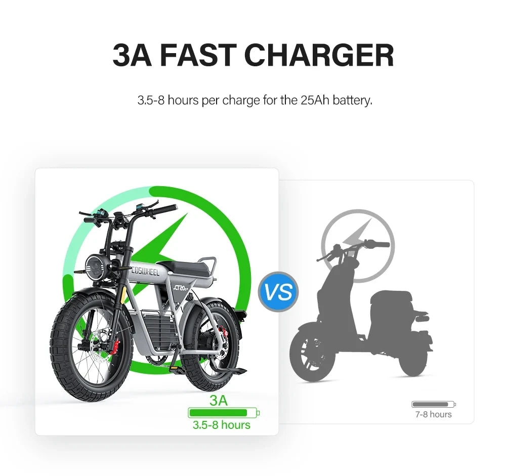 Electric Bicycle CT20S E-Mountain Bike for Adult 60V 27.5Ah Battery Double Hydraulic Disc Brakes 20*5.0 Fat Tire Off-Road E-bike