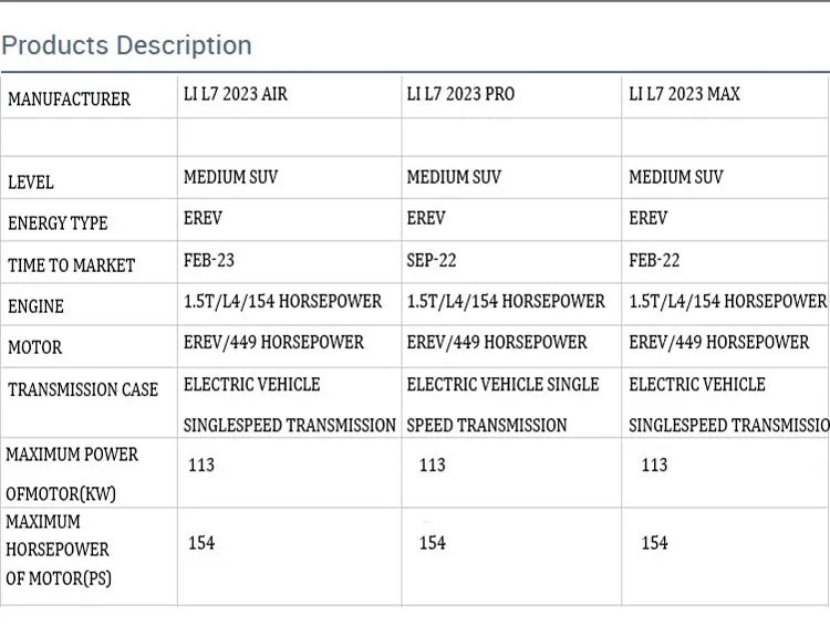 For 2024 LDEAL L7 Brand  Right Hand Drive Electric Car  Energy Vehicle with Lithium Battery Good Price Recommended  Durable Acce