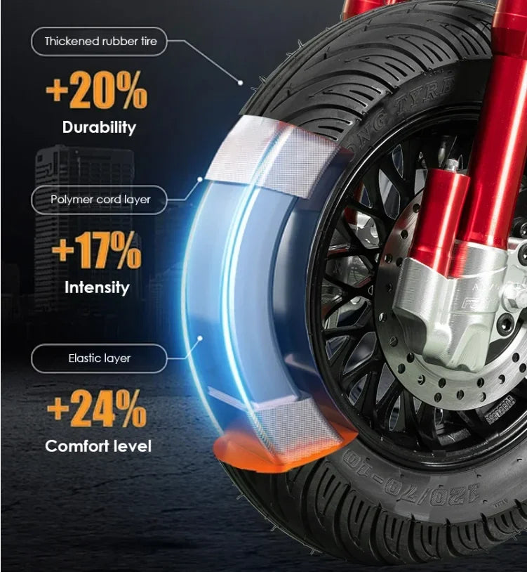 Trending F8 Fast Speed 80-90MPH 120-140KMH Electric Scooter 72V 15000W Racing Motor 180A Controller Powerful E Scooter Adults