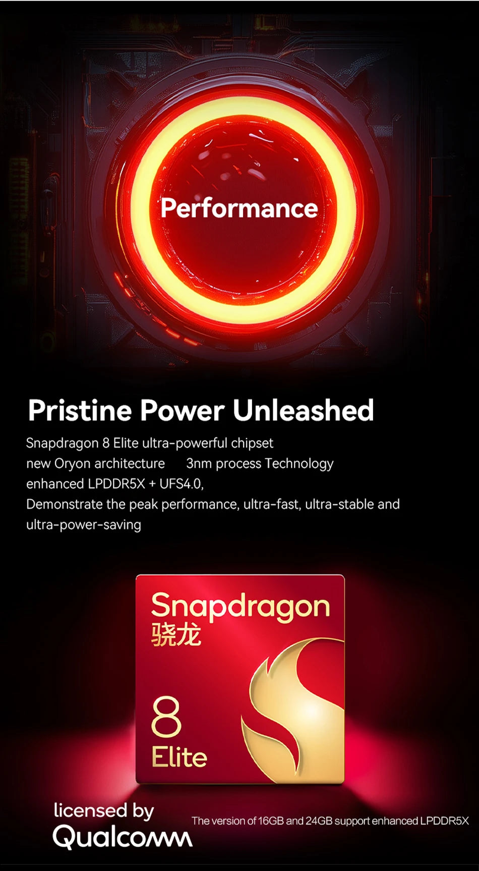 Nubia Z70S Ultra Global Edition Snapdragon 8 Elite 6.85-inch 1.5K 144Hz OLED 6600mAh 80W 64MP+50MP IP69