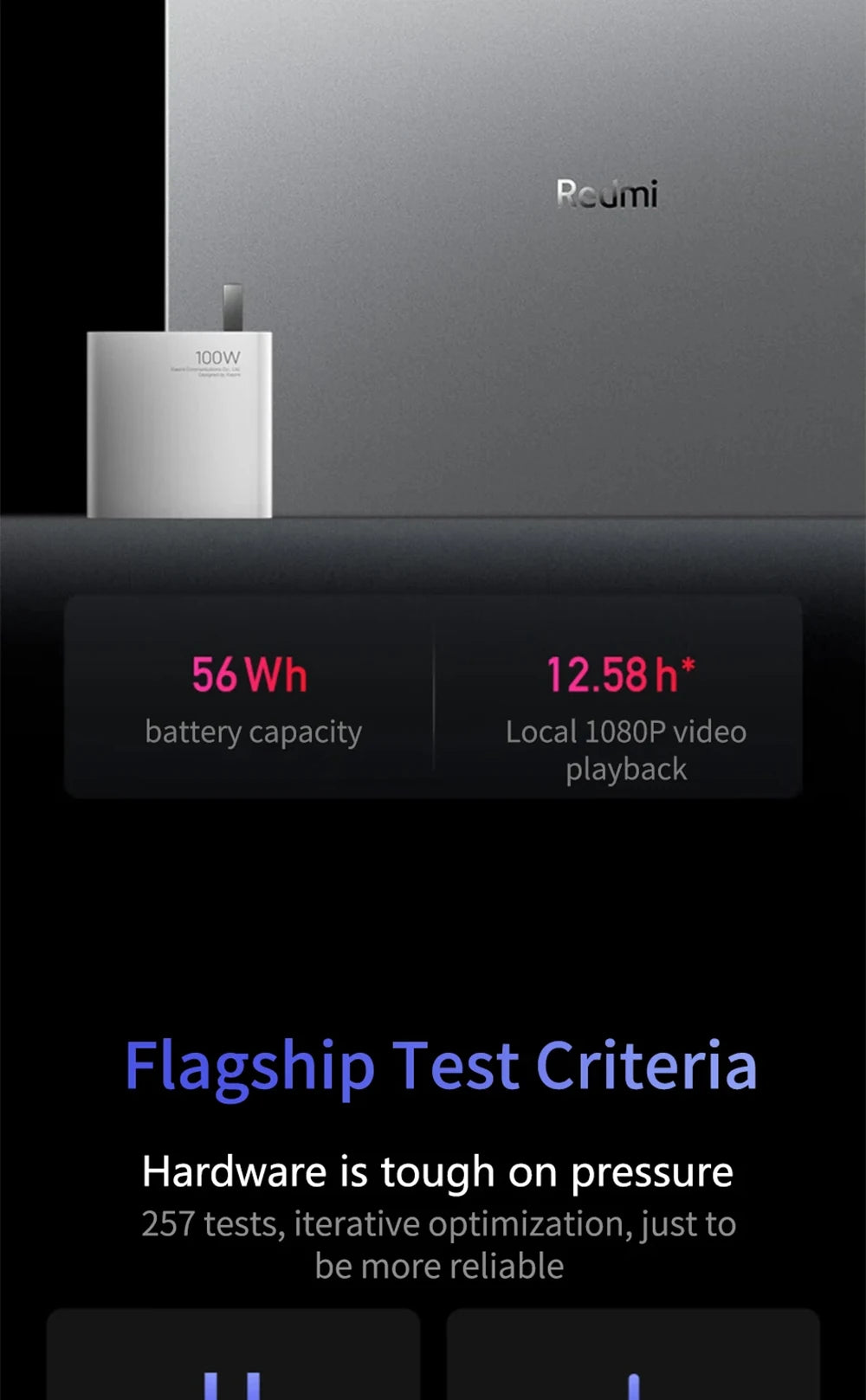 Xiaomi Redmi Book 14 2024 New 13500H 16G 512G 2.8K 120Hz 14'' Screen