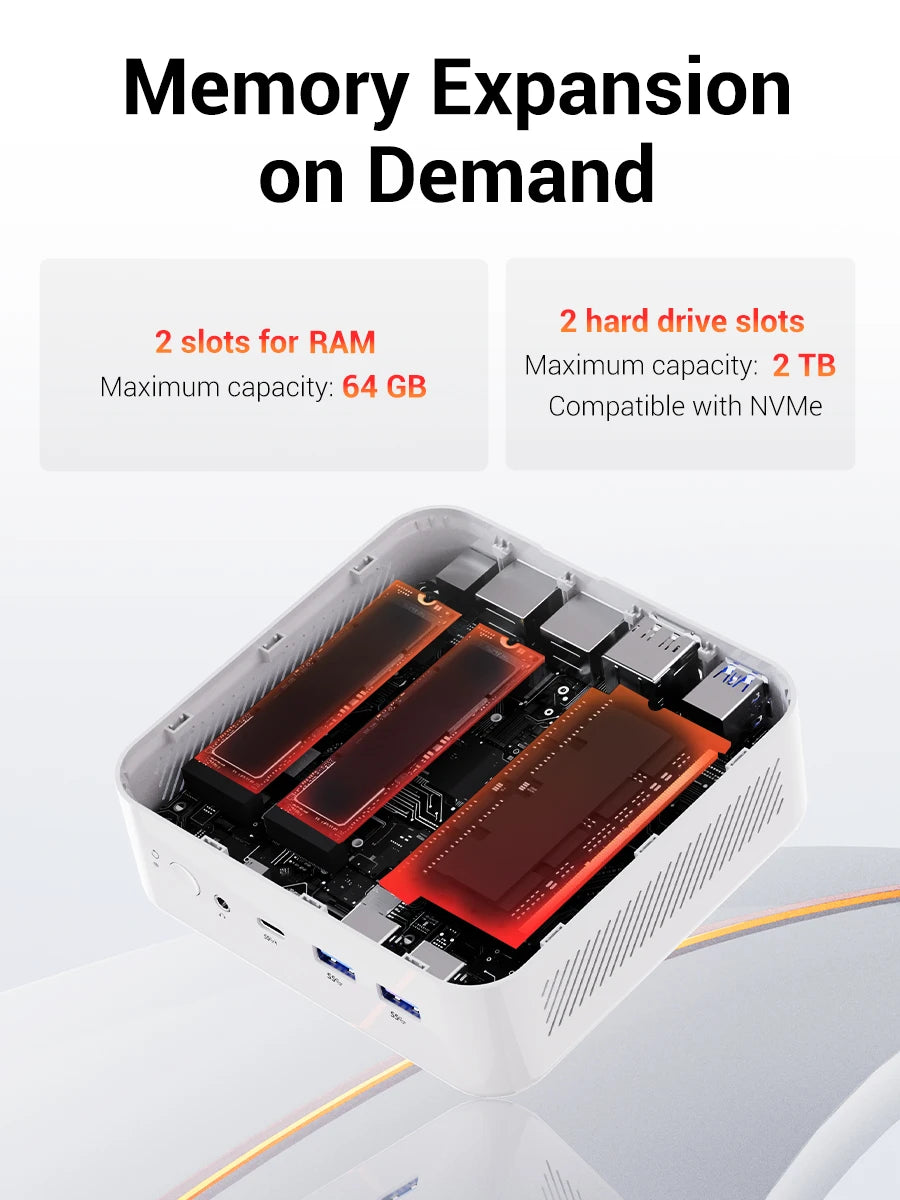 FIREBAT AM02 Mini PC AMD Ryzen 7 H255 DDR5 16GB RAM M.2 PCIe 512GB SSD WiFi6 BT5.2 1000M LAN Windows11 Desktop Computer