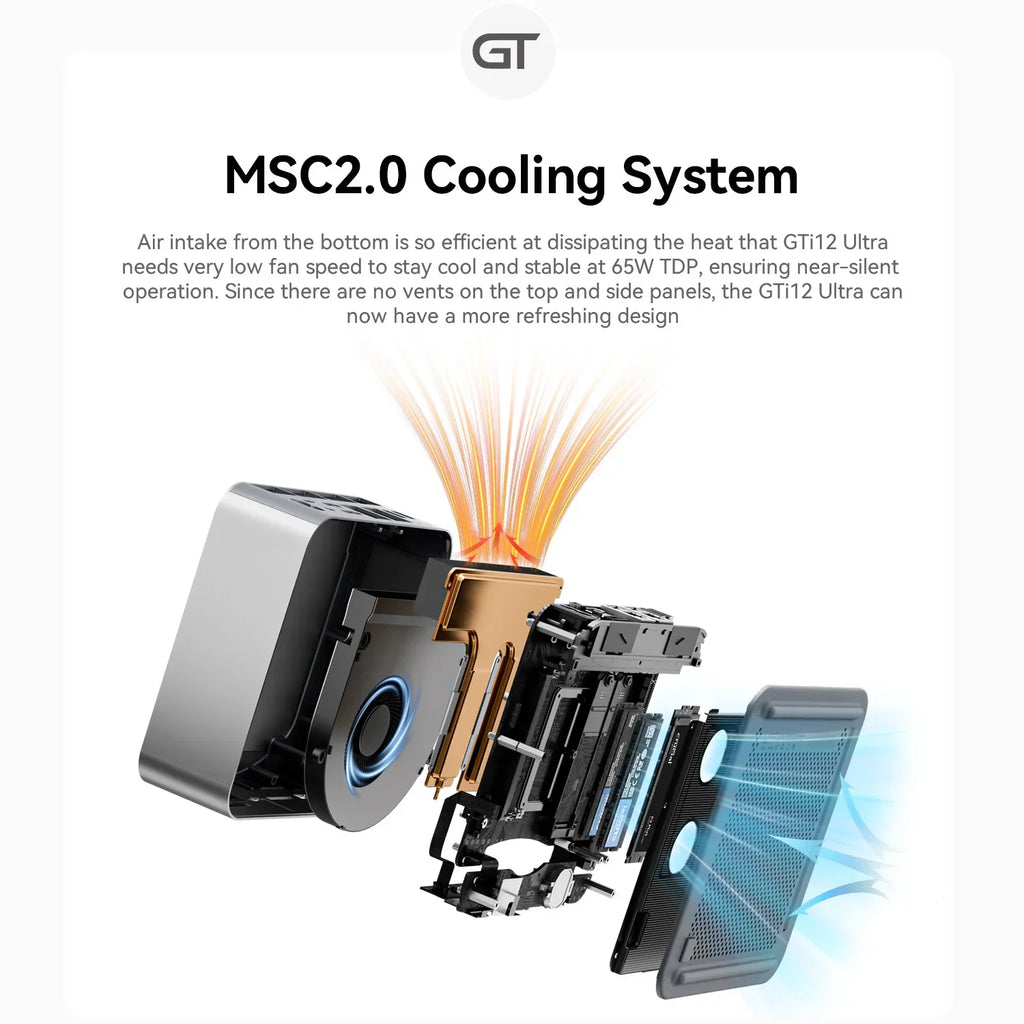 Best Selling GTi 12 Core i9 12900H 12900HK Mini Computer Host