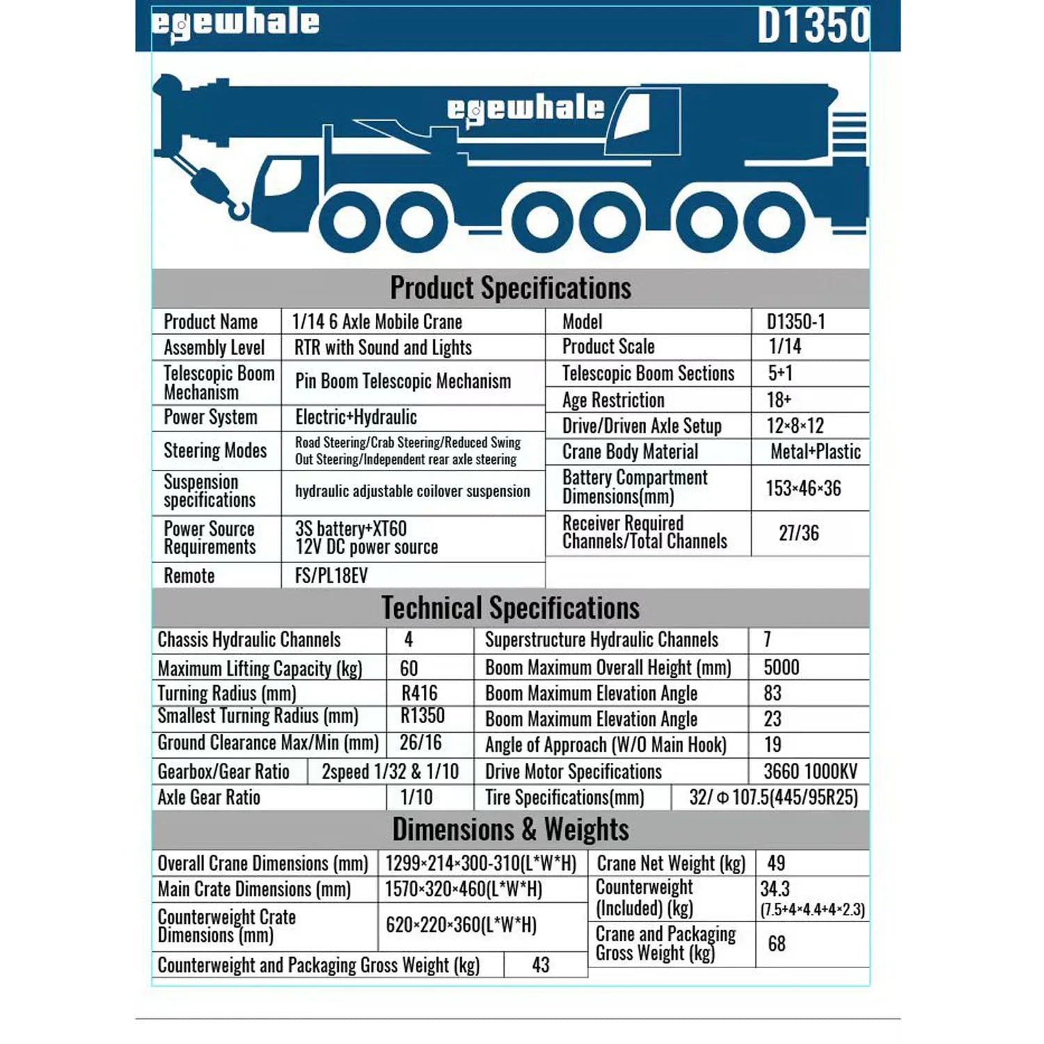 Eyewhale 1/14 LTM1350 6 Axles Heavy Cranes Truck RC Hydraulic Mobile Giant 5M Length Crane Cars Vehicle Toys for Adults TH23733