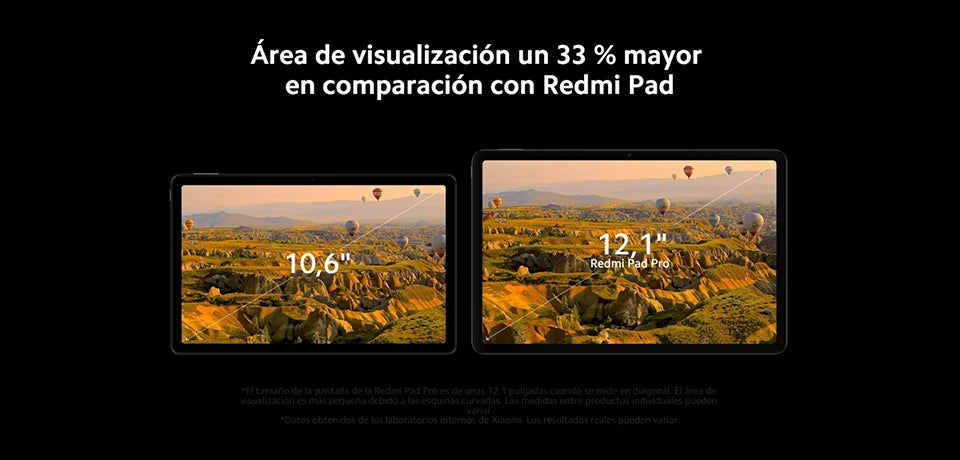 Xiaomi Redmi Pad Pro,12.1",120Hz,8 MP Camera,10000 mAh,33 W Charging,Four Speakers, Dolby Atmos