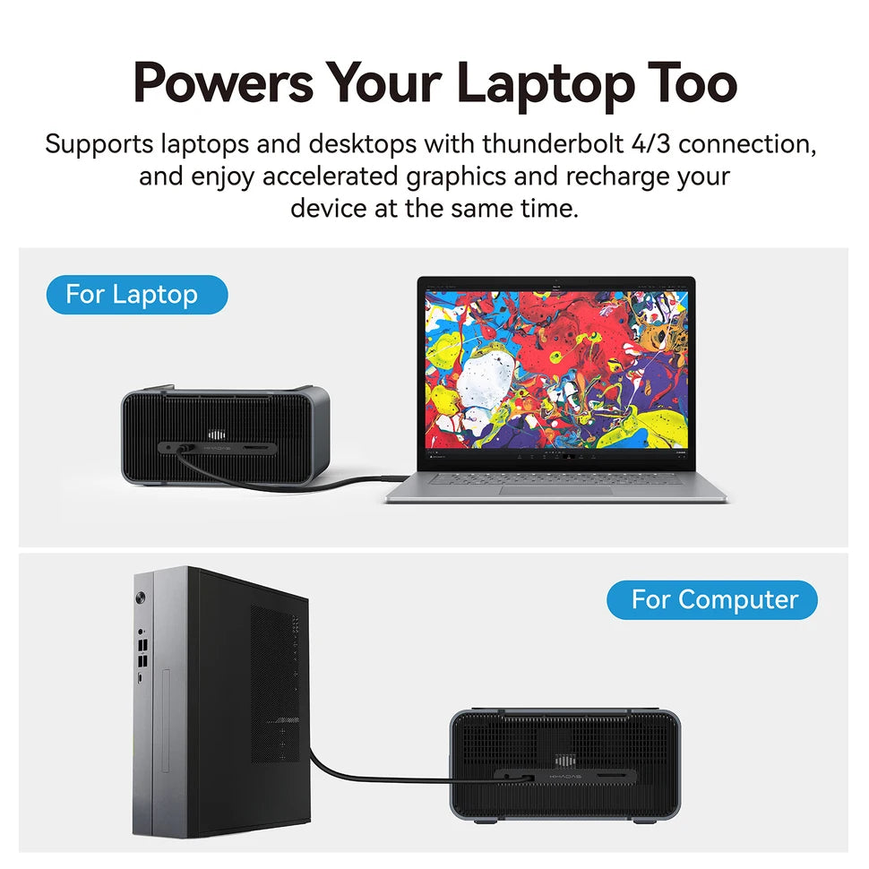 Khadas Graphics NVIDIA Geforce RTX 4060 Ti 16GB GDDR6 160W eGPU Graphics Card Expansion Dock  with ThunderBolt 4/HDMI 2.1a/Mic