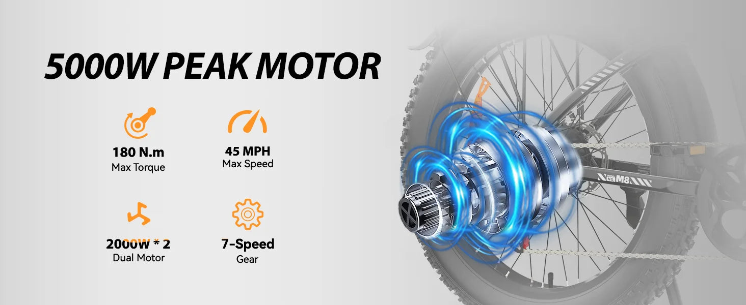 DUAL MOTOR 5000W Electric Bike for Adults 26" Fat Tire 45MPH Off-Road E-bike