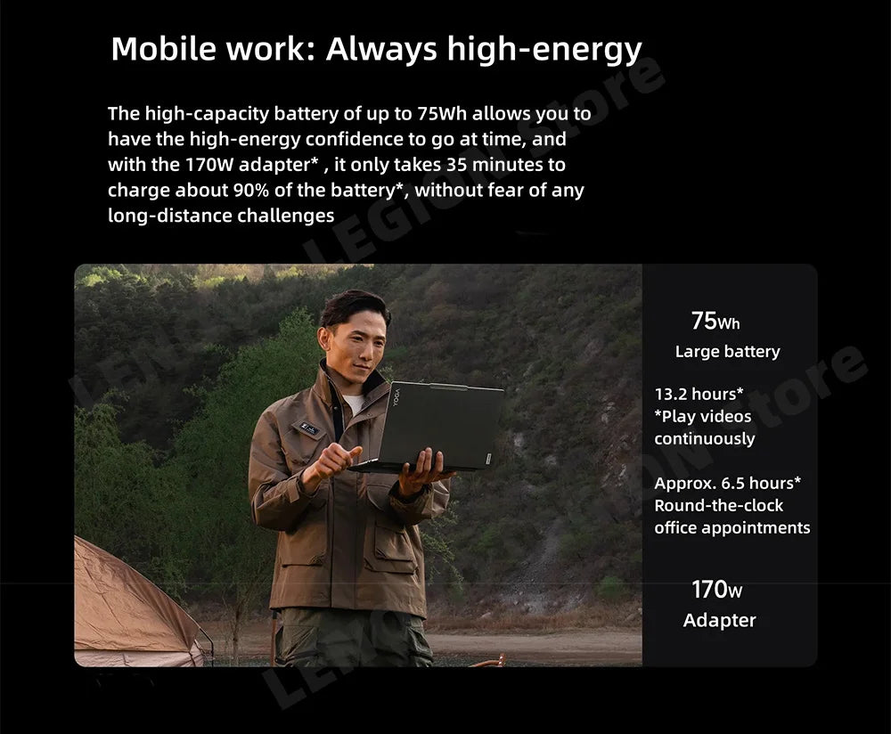 Lenovo YOGA Pro 16s Extreme Laptop Intel i9-13905H 32GB/1T RTX4060 3.2K Ultra-thin Touch 165Hz Full Screen Notebook PC