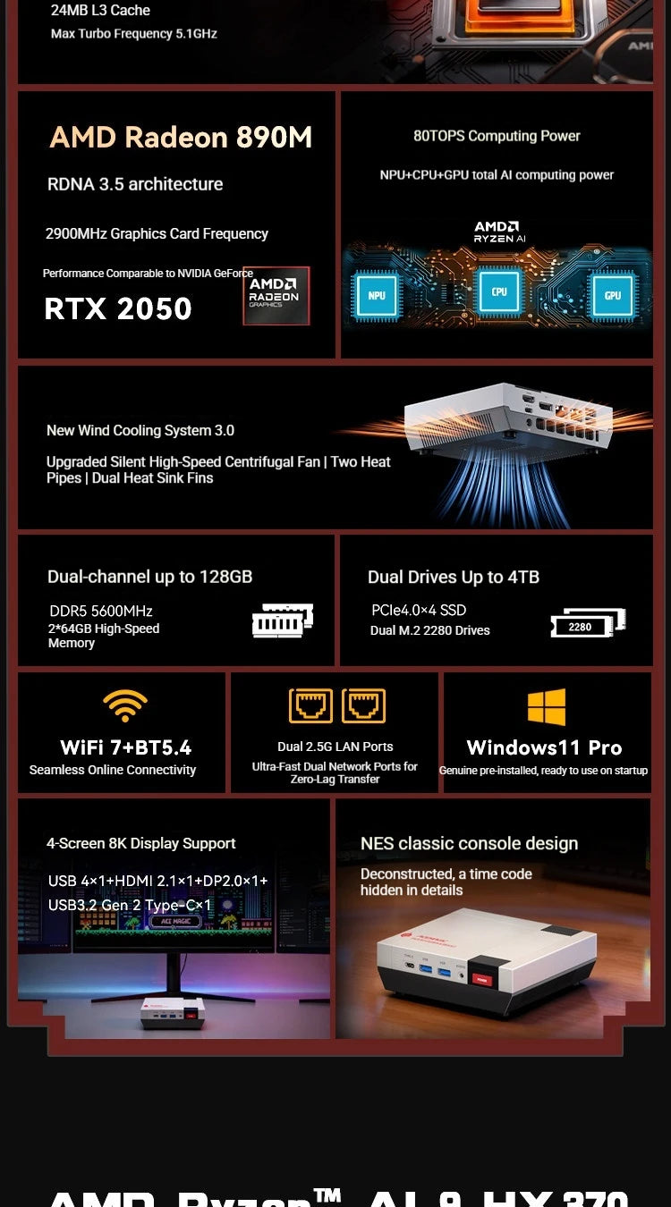 ACEMAGIC X5 Retro Mini Desktop PC AMD Ryzen AI 9 HX370 High Performance WiFi 7+BT5.4 DDR5 5600MHz PCle4.0x4 SSD Four-screen 8K