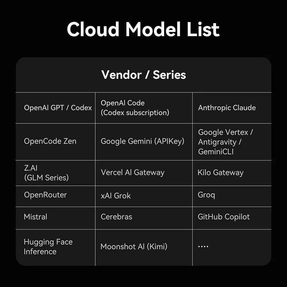 Beelink GTi14 GTi15 Powerful AI PC Intel Ultra9 185H 285H GTi13 i9 13900HK 32G DDR5 1T NVME SSD Desktop Computer Mini Gaming PC