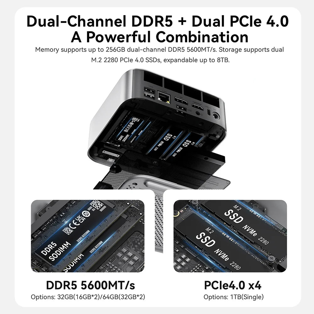 Beelink SER9 Pro AMD Ryzen AI9 HX370 Powerful AI PC 32G DDR5 1T NVME SER10 Max HX470 H255 Gaming PC PCIe4.0 SSD Desktop Computer