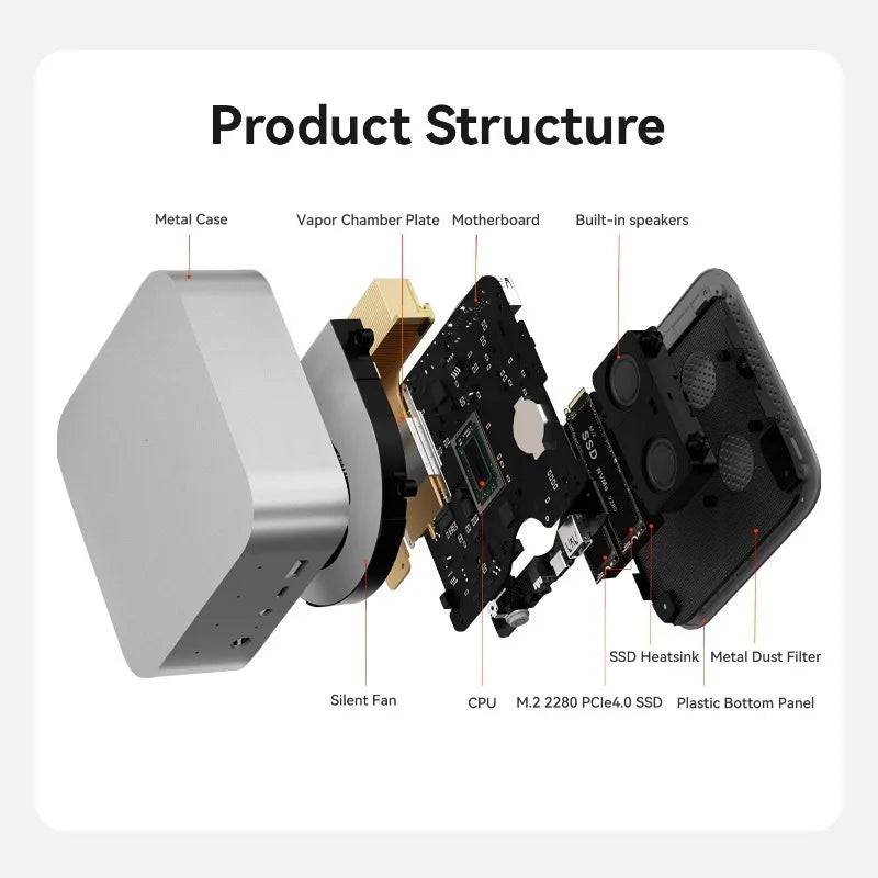 SER9 Pro AMD Ryzen 7 H255 Mini PC Small Unit
