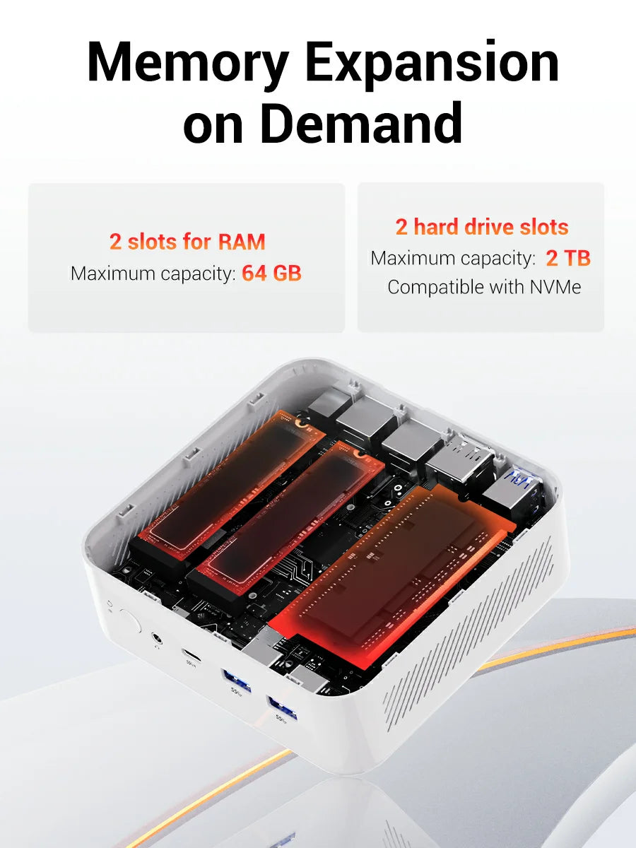 FIREBAT AM02 Mini PC AMD Ryzen 7 H255 DDR5 16GB RAM M.2 PCIe 512GB SSD WiFi6 BT5.2 1000M LAN Windows11 Desktop Computer