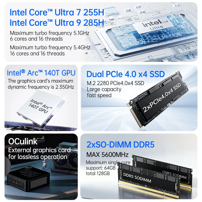 TOPC OCuLink Mini Gaming PC Intel Core (Ultra 9 285H ES/7 255H ES/5 235H ES) USB4, Dual 2.5G LAN,WiFi 6E, Windows 11 Desktop