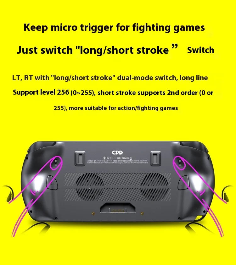 New GPD Win5 7" 120Hz 1080P LTPS Screen Handheld Gaming Console AMD395 M.2 2280 SSD Windows11 RGB Ergonomic Handheld Game Player