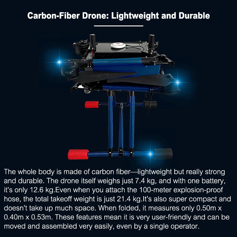 New Professional Industrial High Pressure Cleaning Drone for Home & Commercial Use on Glass Solar Panels Roofs