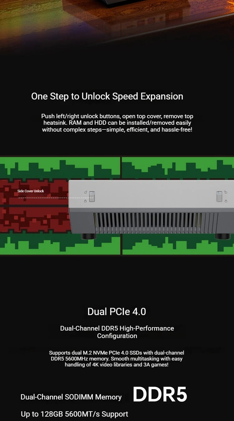 ACEMAGIC X5 Retro Mini Desktop PC AMD Ryzen AI 9 HX370 High Performance WiFi 7+BT5.4 DDR5 5600MHz PCle4.0x4 SSD Four-screen 8K