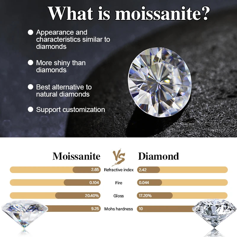 Full Diamond Cuban Necklace Moissanite 925 Silver Plated with 18K Gold Hip Hop Jewelry 18inch Prong Link Choker Chain for Men