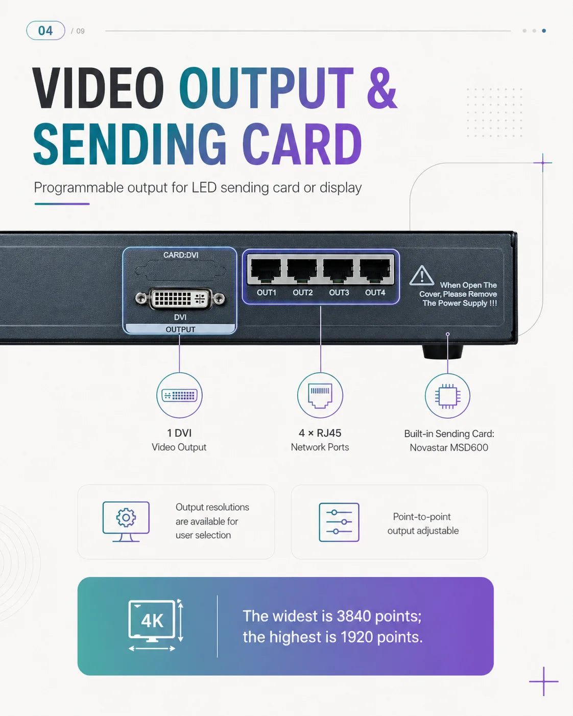 AMS VS500 Professional 4K LED Video Wall Controller All-in-One Processor for LED Display Projects Novastar V960 Similar