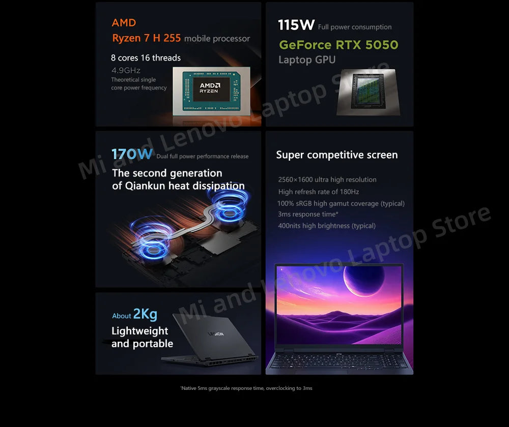 Lenovo Legion R7000 2025 R7 H 255 RTX5050 8G 16G+512GB 15.3inch 2.5K 180Hz  Game