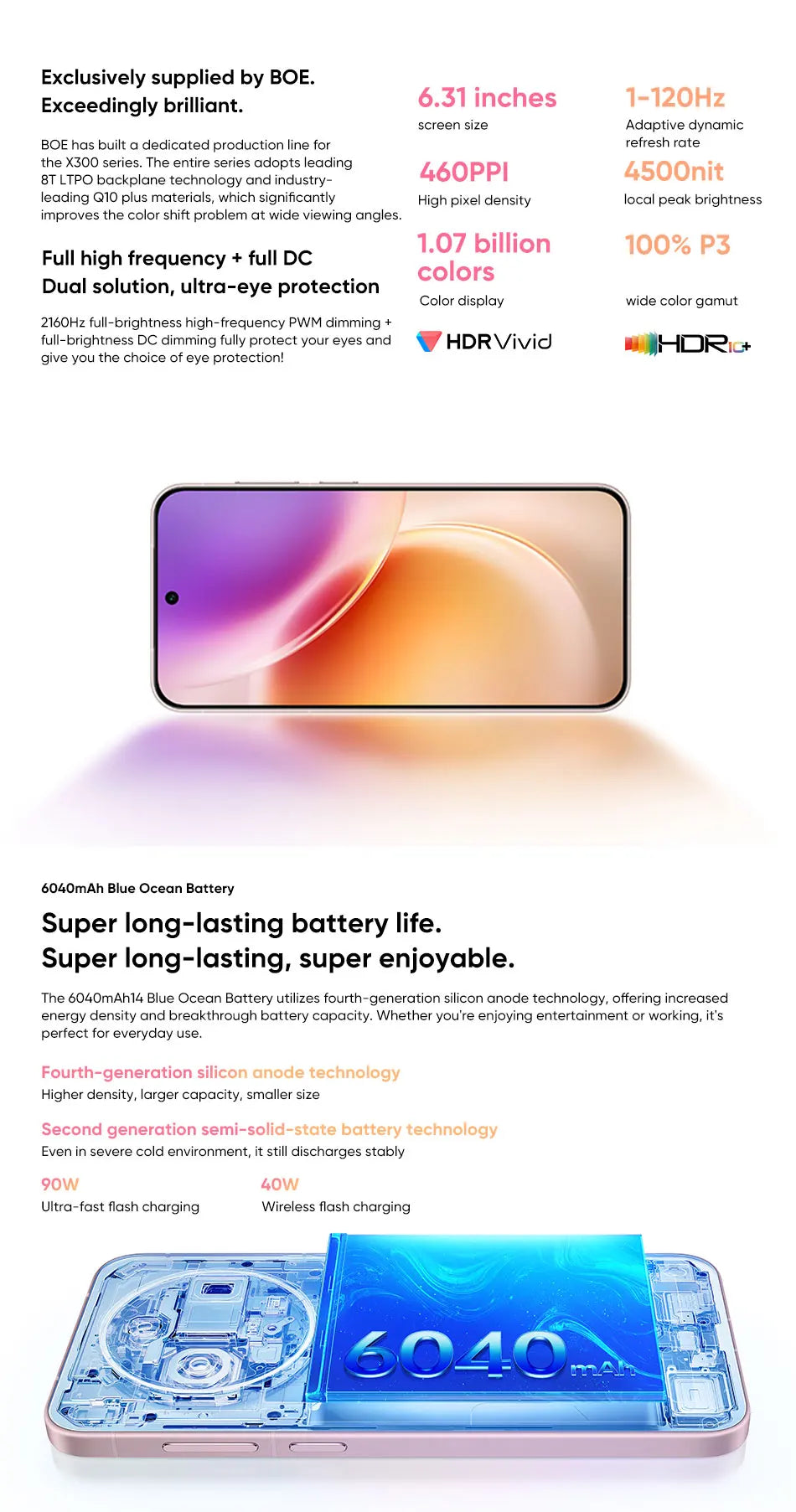 VIVO X300 Chinese Version 5G Smartphone Dimensity 9500 6.31'' 120Hz Screen 200MP Camera 6040mAh Battery 90W Charge Support NFC