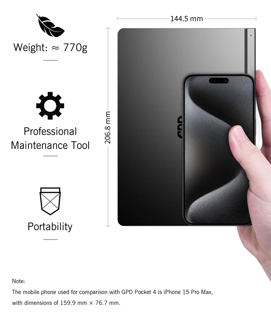Hot Original GPD Pocket 4 8.8-inch AMD AI 9 HX 370 64GB RAM Portable Mini PC 2TB NVMe flipped 180° Laptop Computer for business