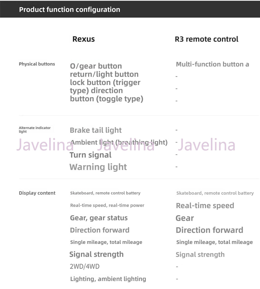 Electric skateboard remote control album Rexus control intelligent Chinese color screen ergonomic design