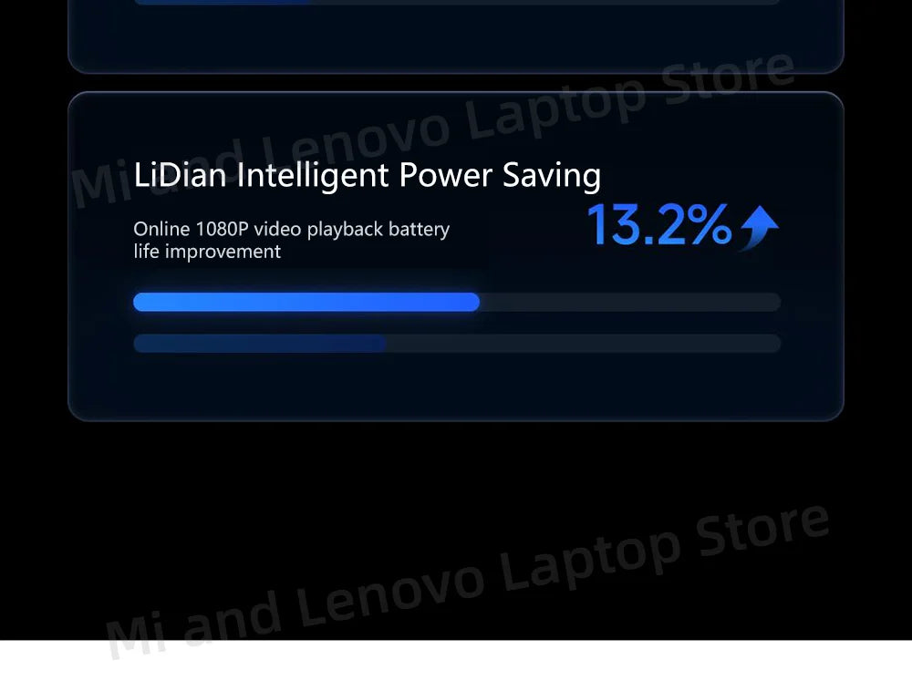 Xiaomi REDMI Book Pro 14 2026 Ultra5-338H/Ultra7-358H 32GB+1TB 14inch 2.8K 120Hz Screen Blue