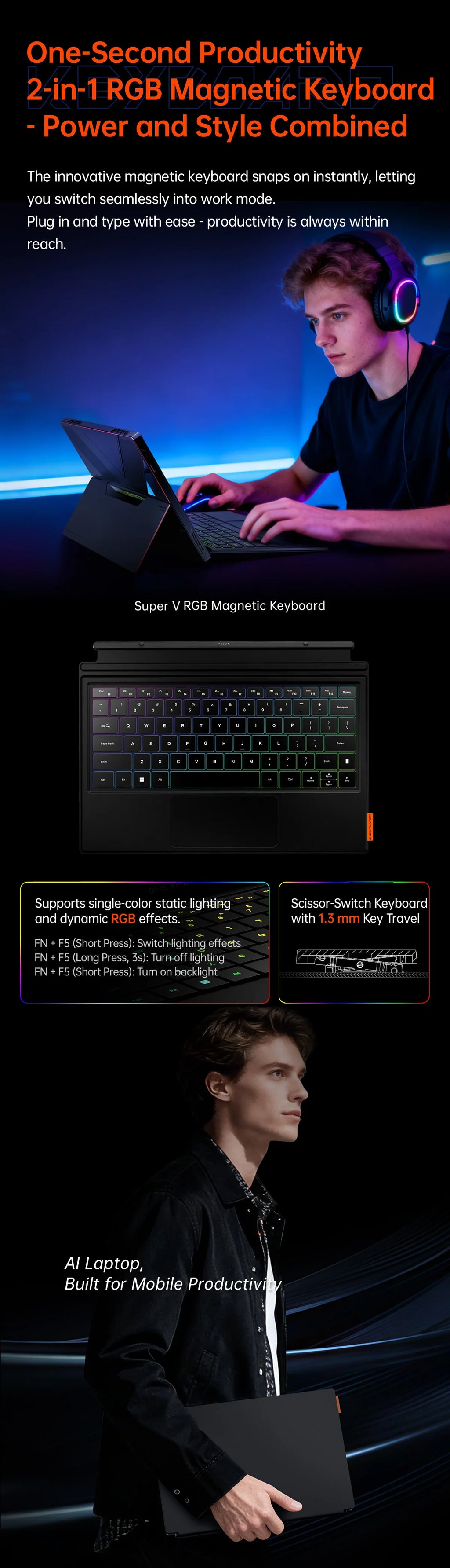 OneXPlayer Super V Intel Core Ultra X7 358H Processor 14” 2.8K AMOLED Tablet Gaming Al Mobile Workstation Laptop Win11 PC 48G 1T