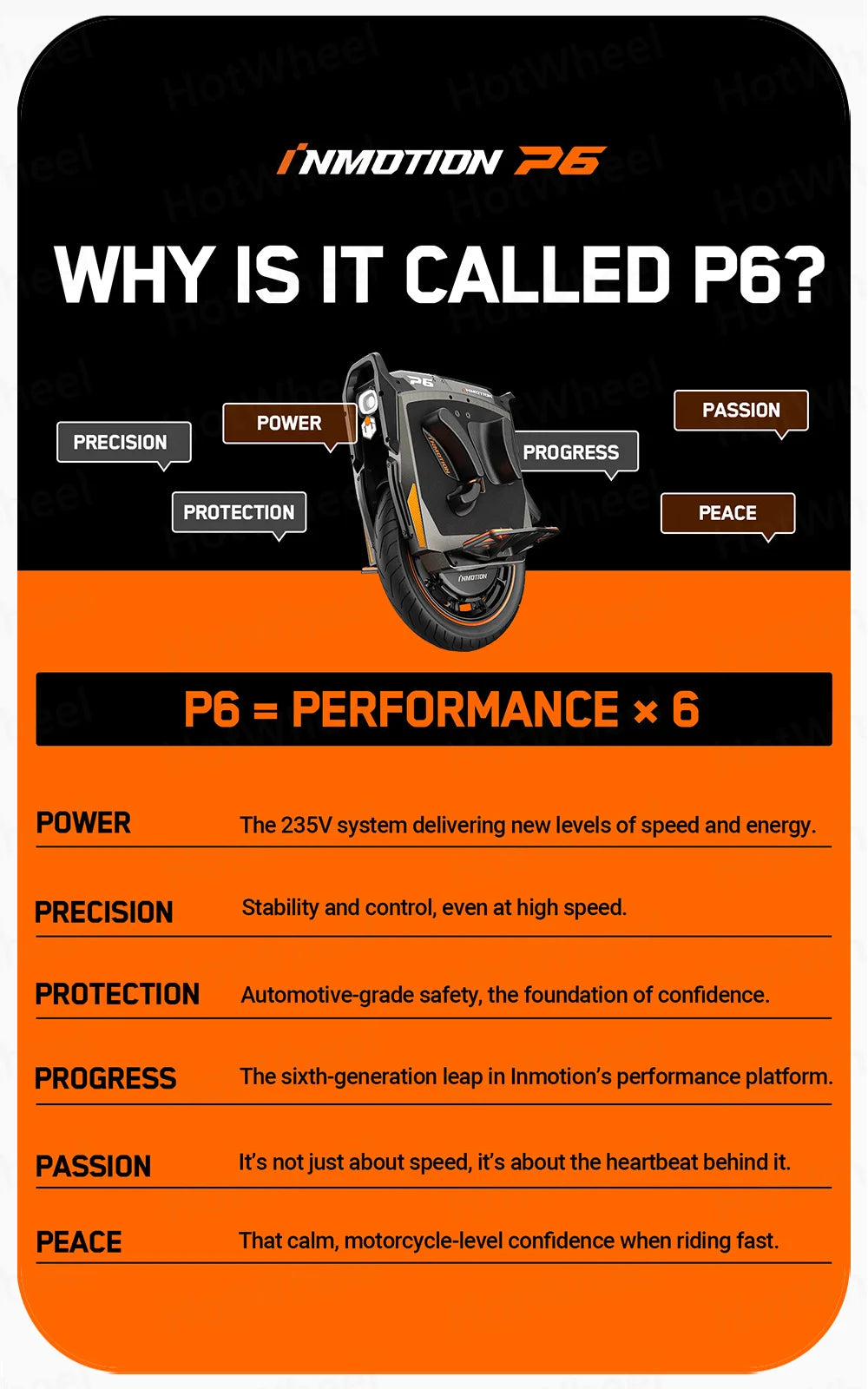 INMOTION P6 4200Wh 235.2V Battery 6000W Motor Electric Unicycle IPX6 Waterproof 150km/h Speed 150km Range 20inch 80/90-14 Tire