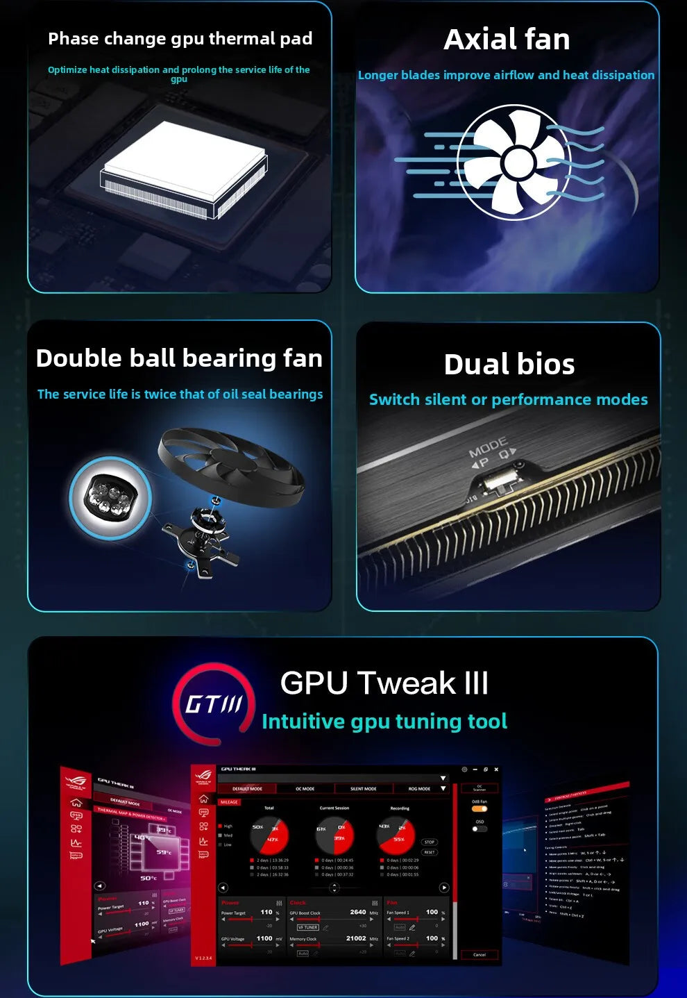 For desktop PRIME RTX 5070Ti O16G gaming graphics card