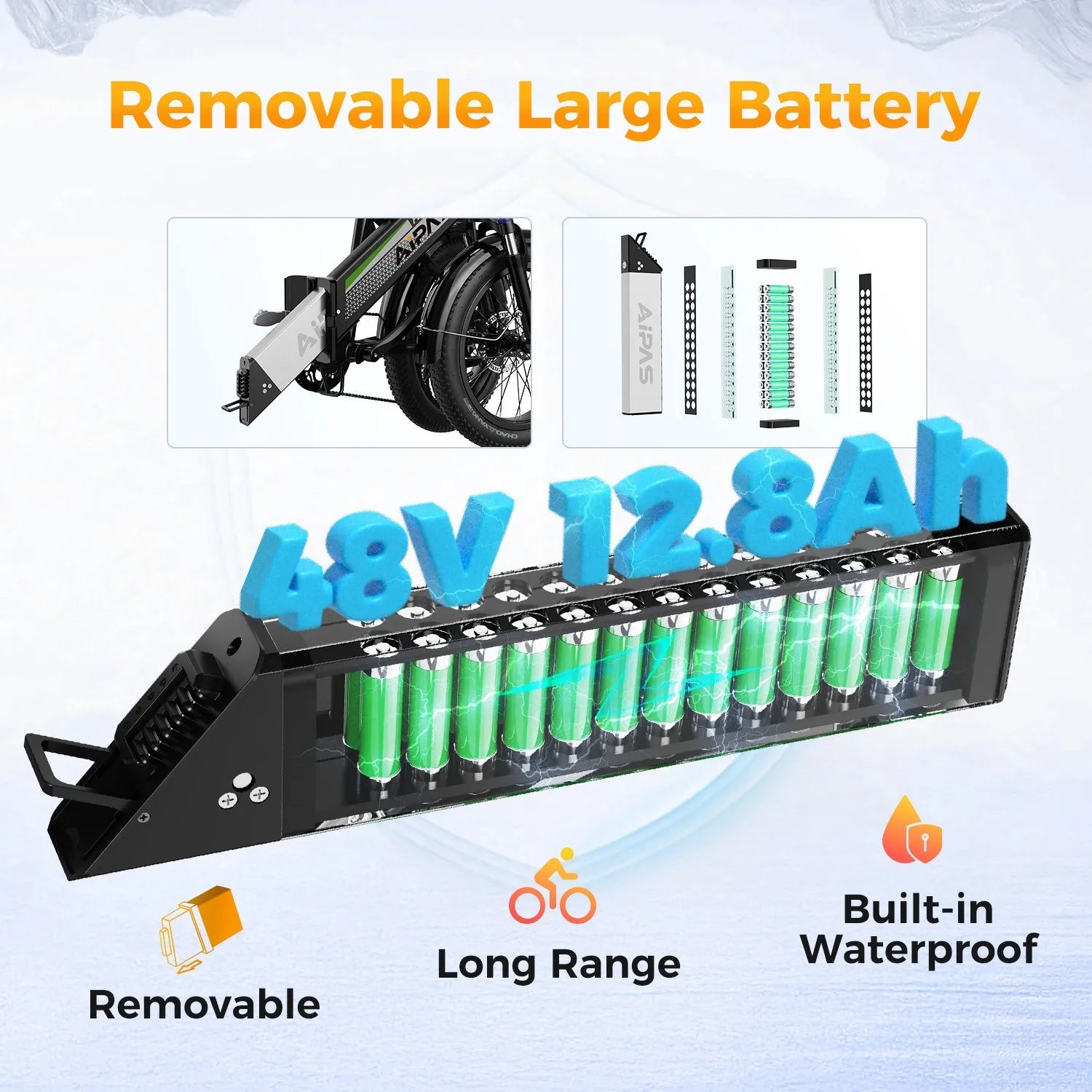 20" Fat Tire 1500W 48V/12.8AH Electric Folding E-Bike Bicycle for Adults