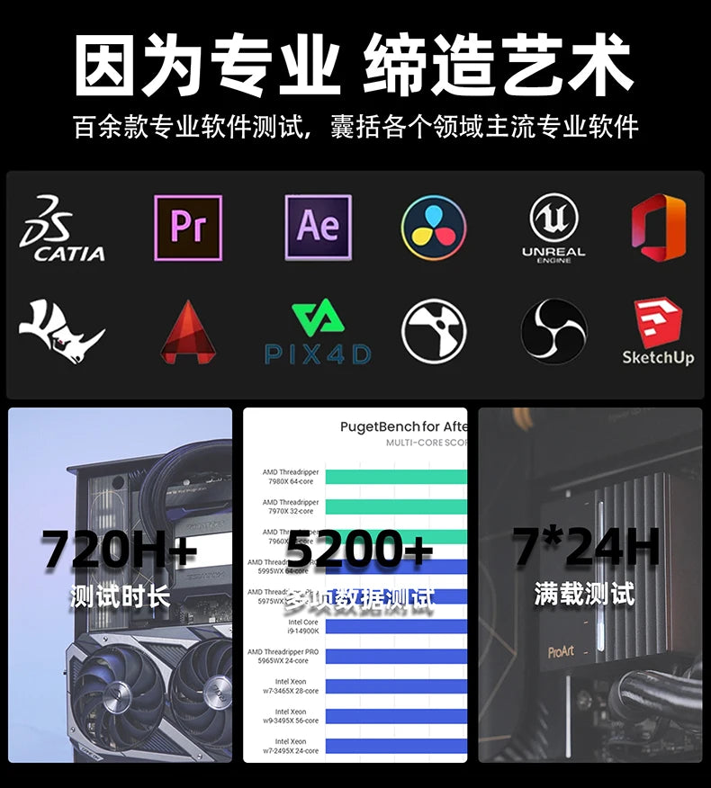 AMD Ryzen 9 9950X3D RTX5090D/5080/5070 Ti Game AI Design Desktop Assembly Computer Host DIY Whole Machine Family Bucket