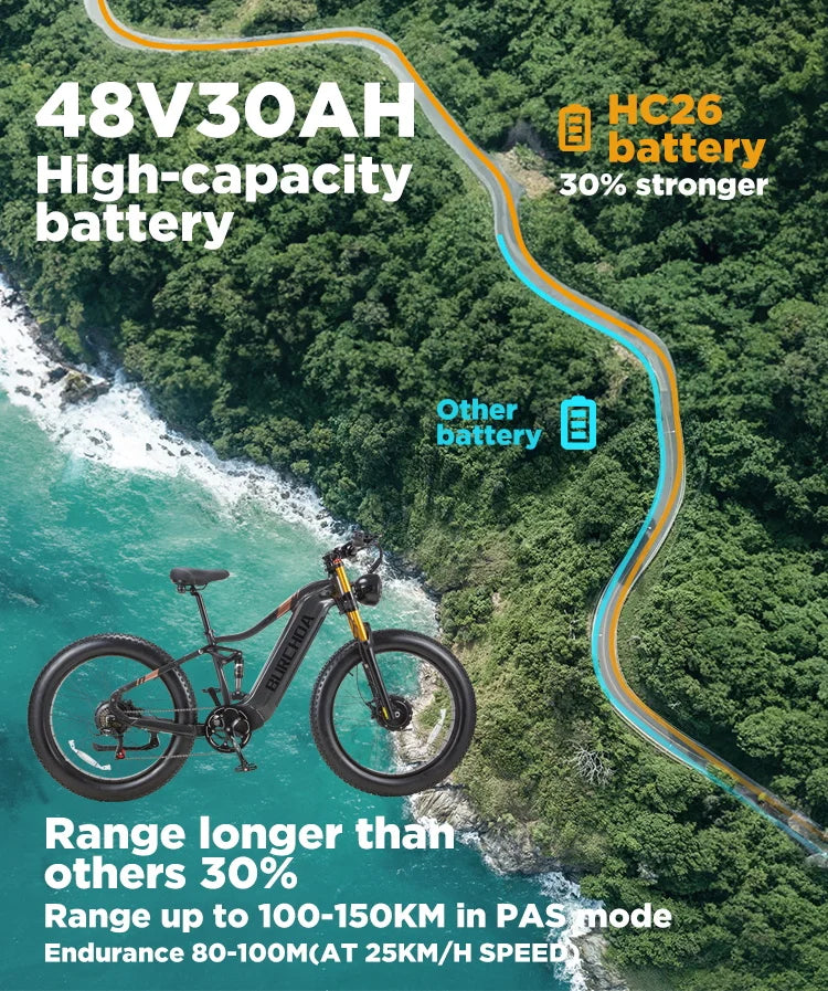 Electric Mountain Bike BURCHDA HC26 Dual Motor Version US Warehouse Stock Free Shipping 48V 30Ah Long Range Motor Bicycle
