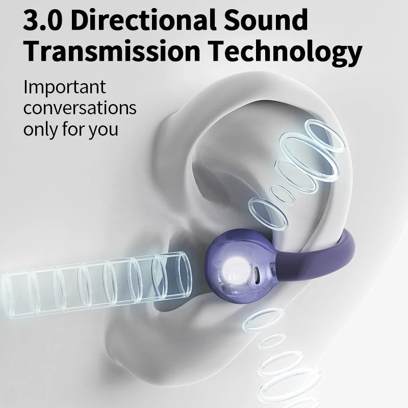 New Sport Earclip Wireless Headphone Bluetooth Earphone audífonos bluetooth inalámbrico Gaming LED Display Game and Music Mode
